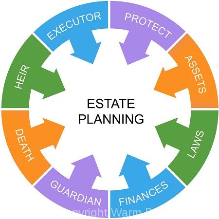 Estate Planning 450px